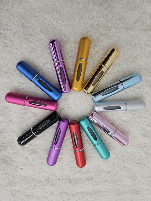 DISPENSADOR PARA PERFUME - Imagen 2